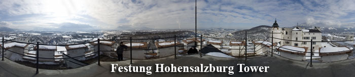Panorama View from the Festung Hohensalzburg